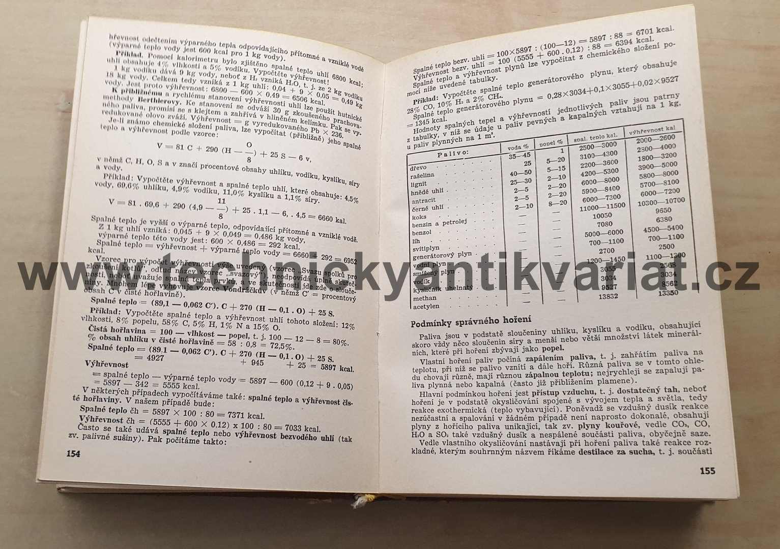 Základy chemické výroby - K. Andrlík (1947)