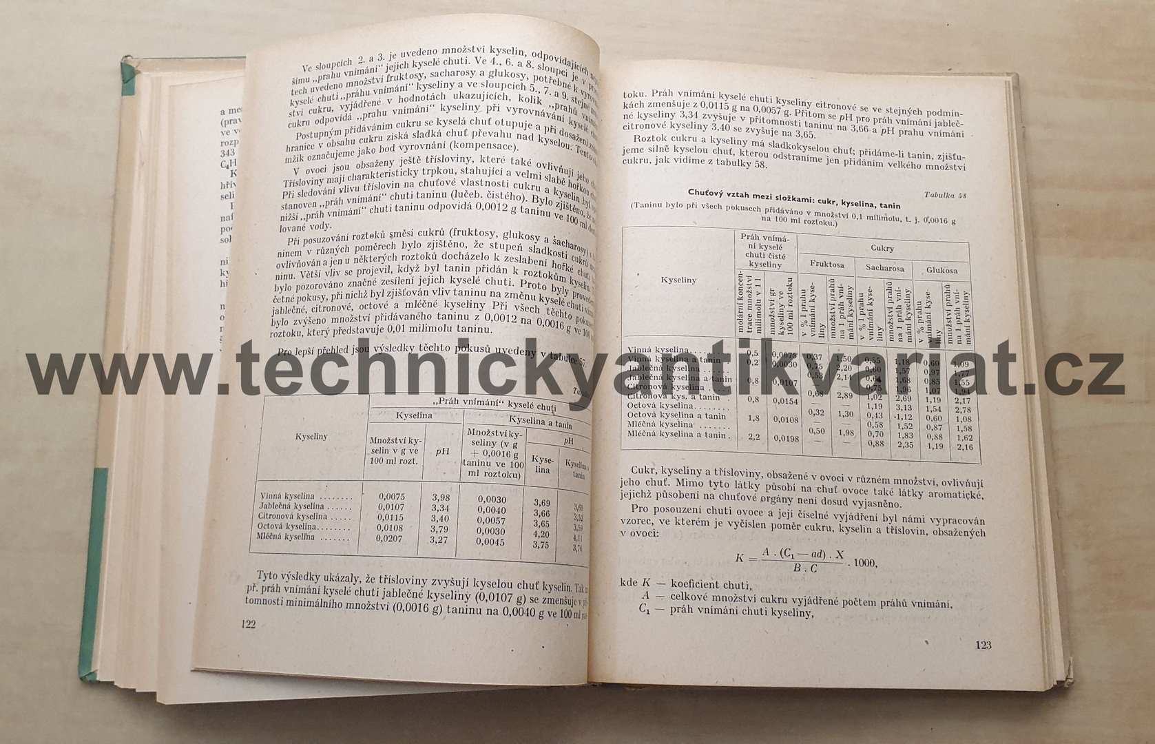 Chemické složení a fysikální vlastnosti ovoce a zeleniny - F.V.Gerevitinov (1952)