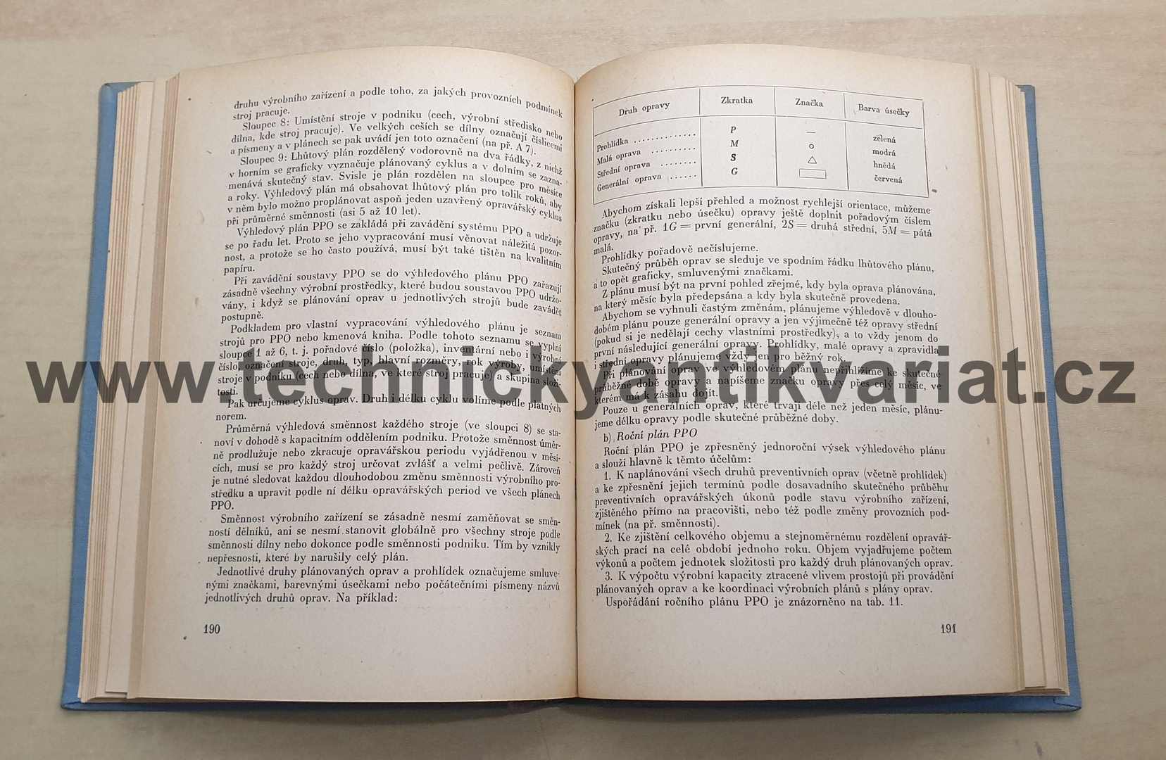Organisace a plánování oprav a údržby strojů v kovoprůmyslu - Karel Hejcman (1957)