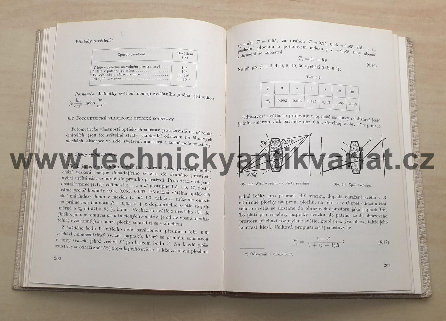 Geometrická optika I. díl, B.Havelka (1955)