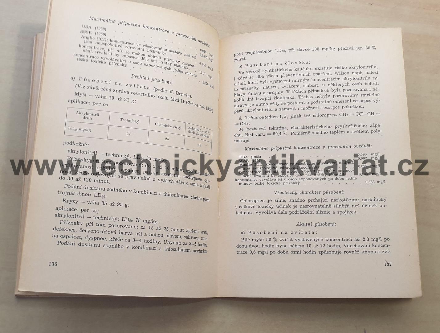Kapitoly z průmyslové toxikologie (1960)