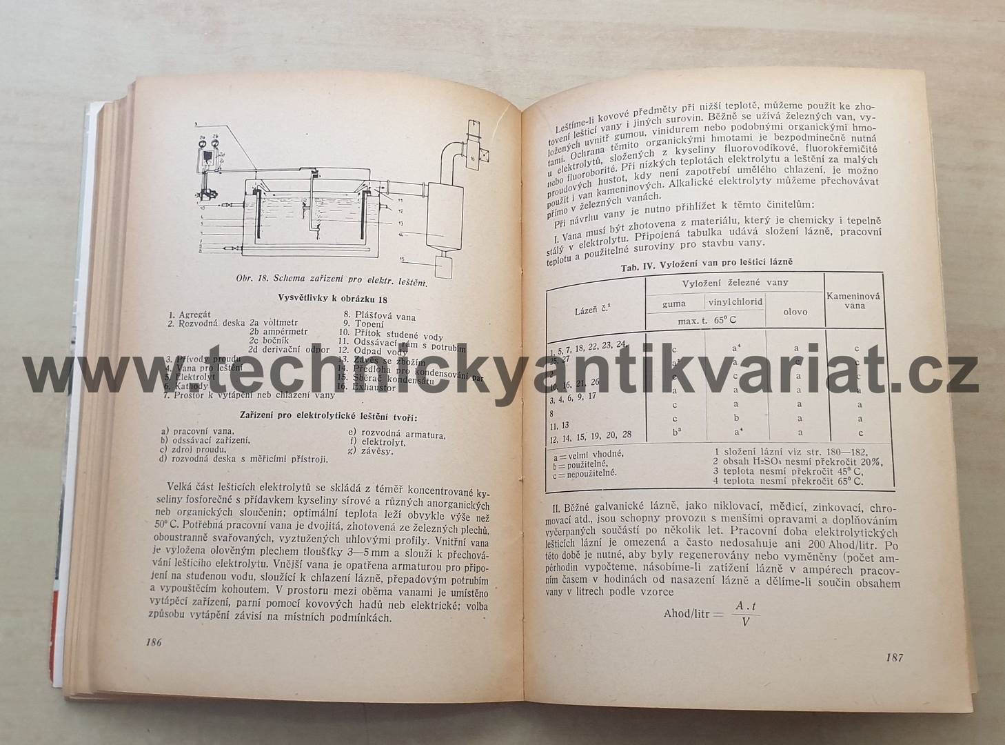 Úprava povrchu broušením a leštěním (1952)