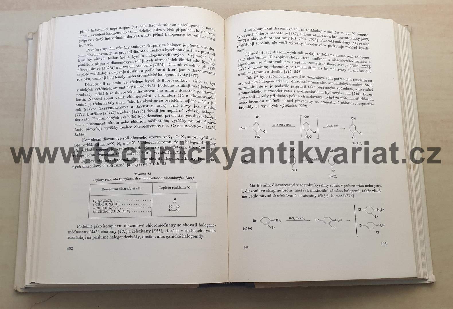 Preparativní reakce v organické chemii II. Halogenace a dehalogenace (1955)