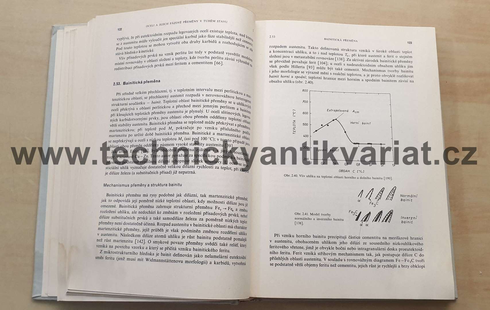 Nauka o materiálu I. Železo a jeho slitiny 4 - Ryš, Cenek, Hrbek, Mazanec (1975)