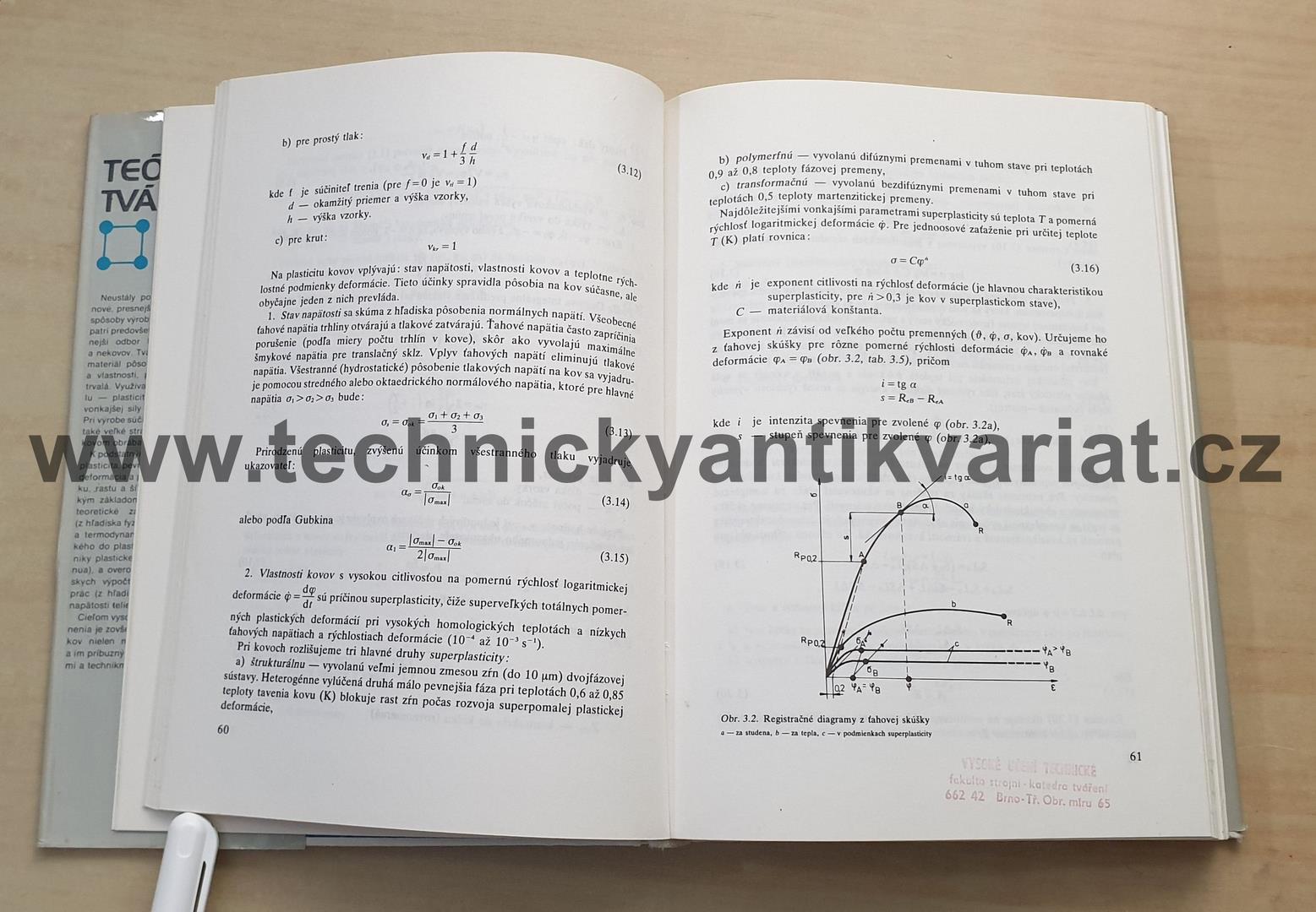 Teoria tvárnenia - F.Blaščík, K. Polák (1985)