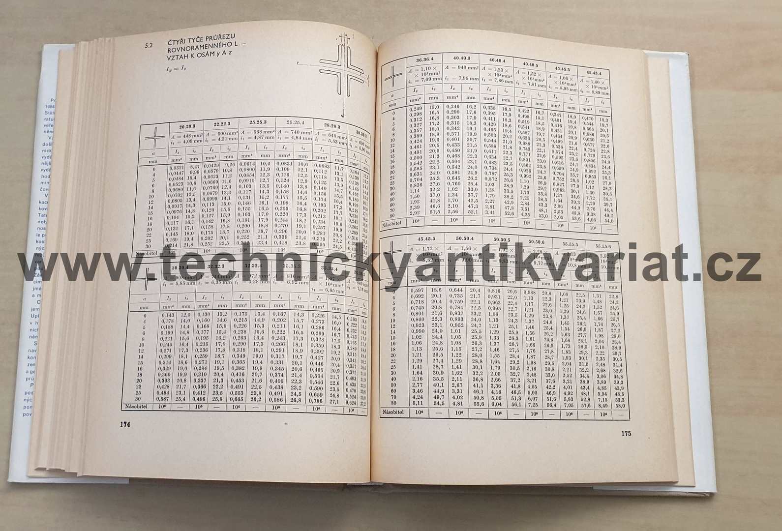 Metody shlukové analýzy - Alena Lukasová, Jana Šarmanová (1985)