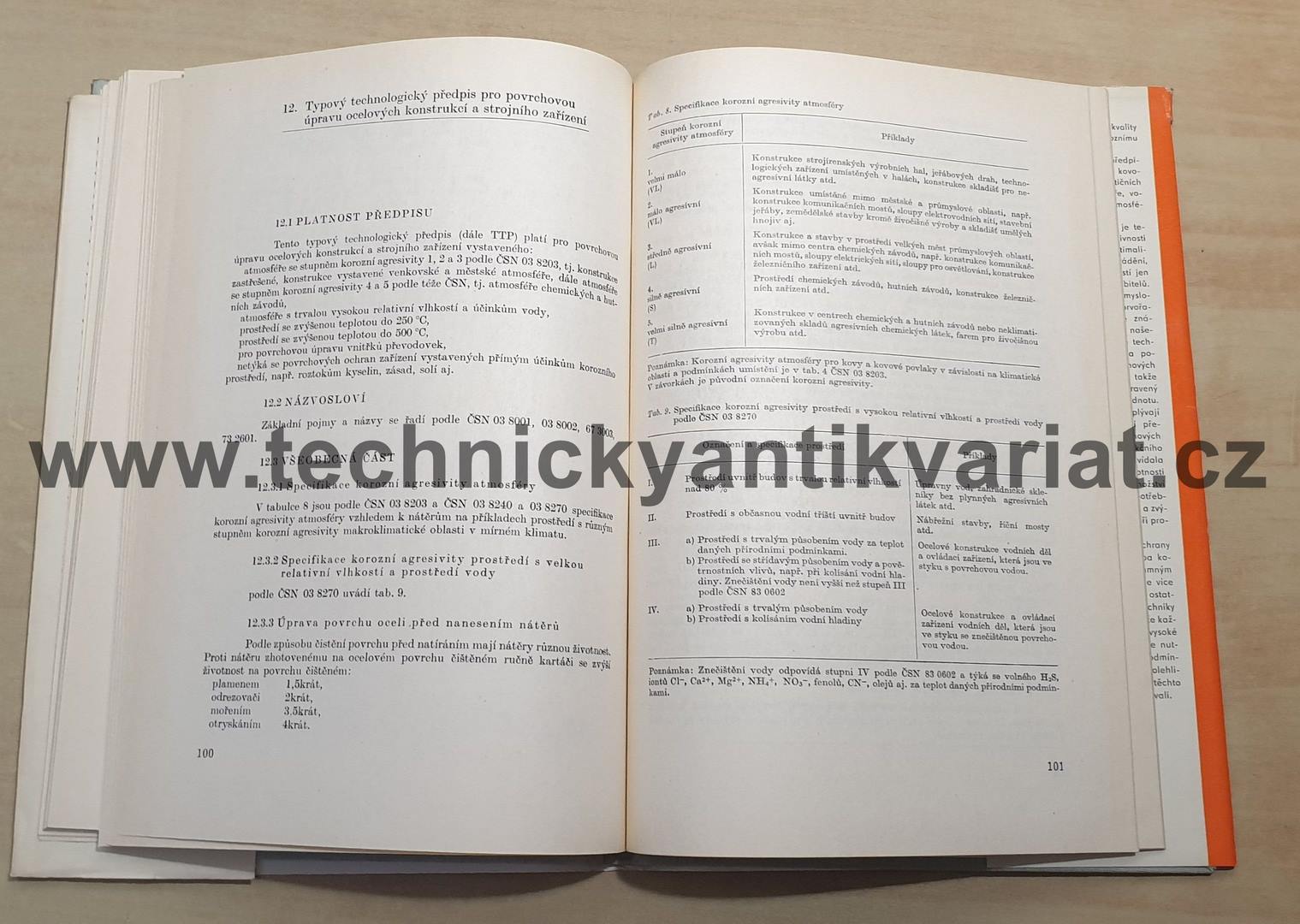 Úprava povrchů kovových konstrukcí - Miroslav Zrůnek (1981)