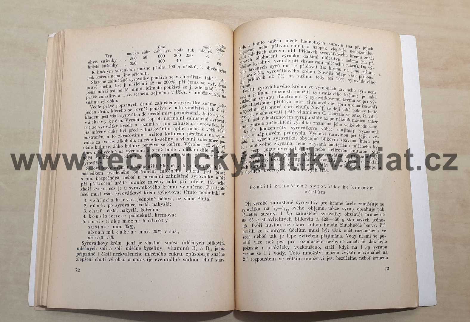 Zužitkování syrovátky - Josef Šiman (1950)