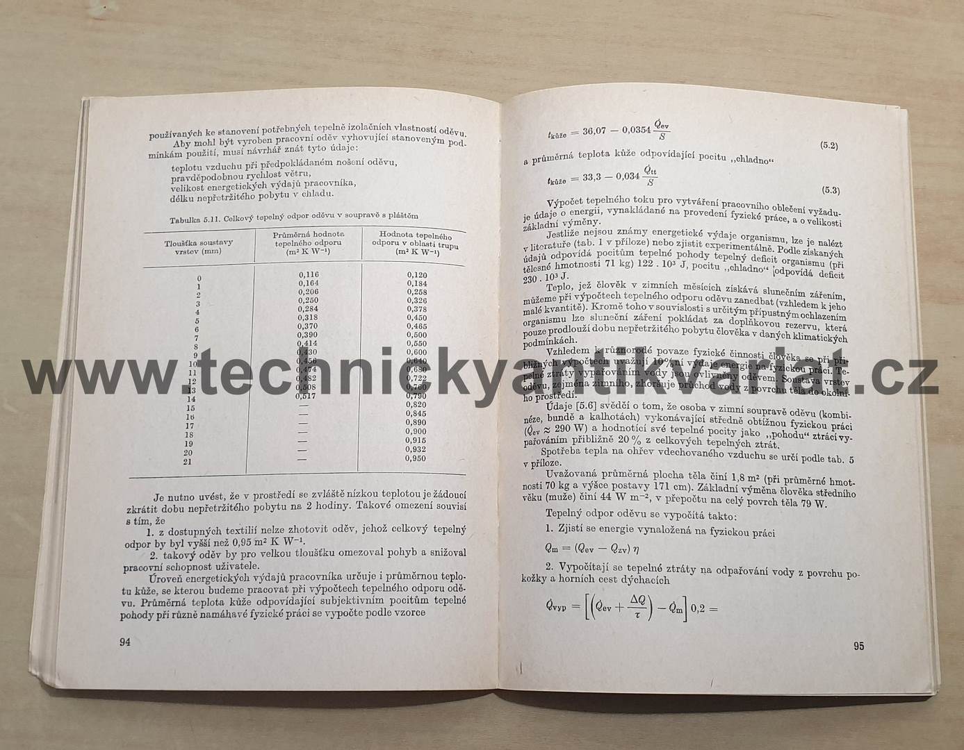 Hygiena odívání - Delljová, Afanasjevová, Čubarovová (1984)