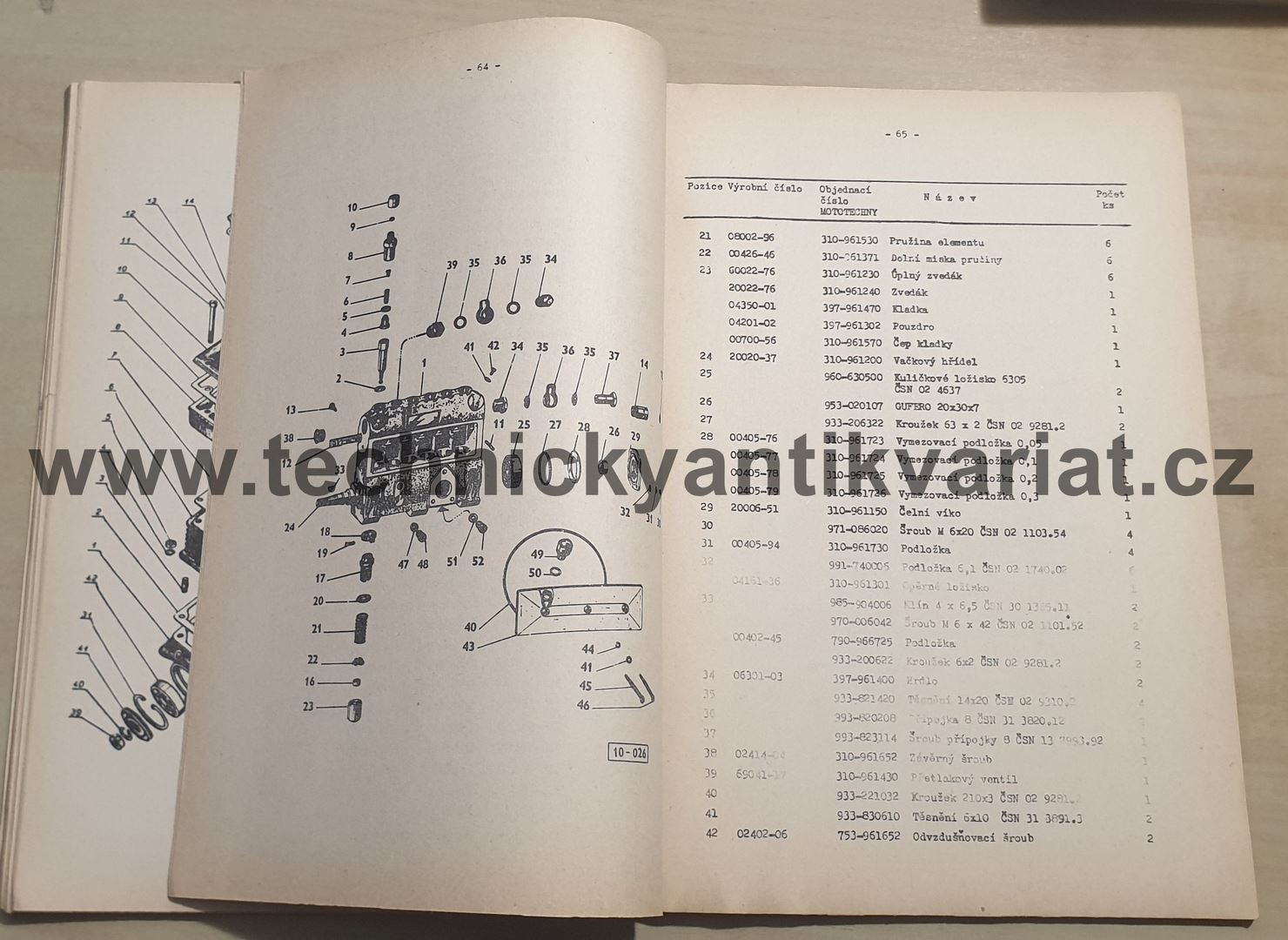 Škoda M 634 - katalog dílů motoru (1969)
