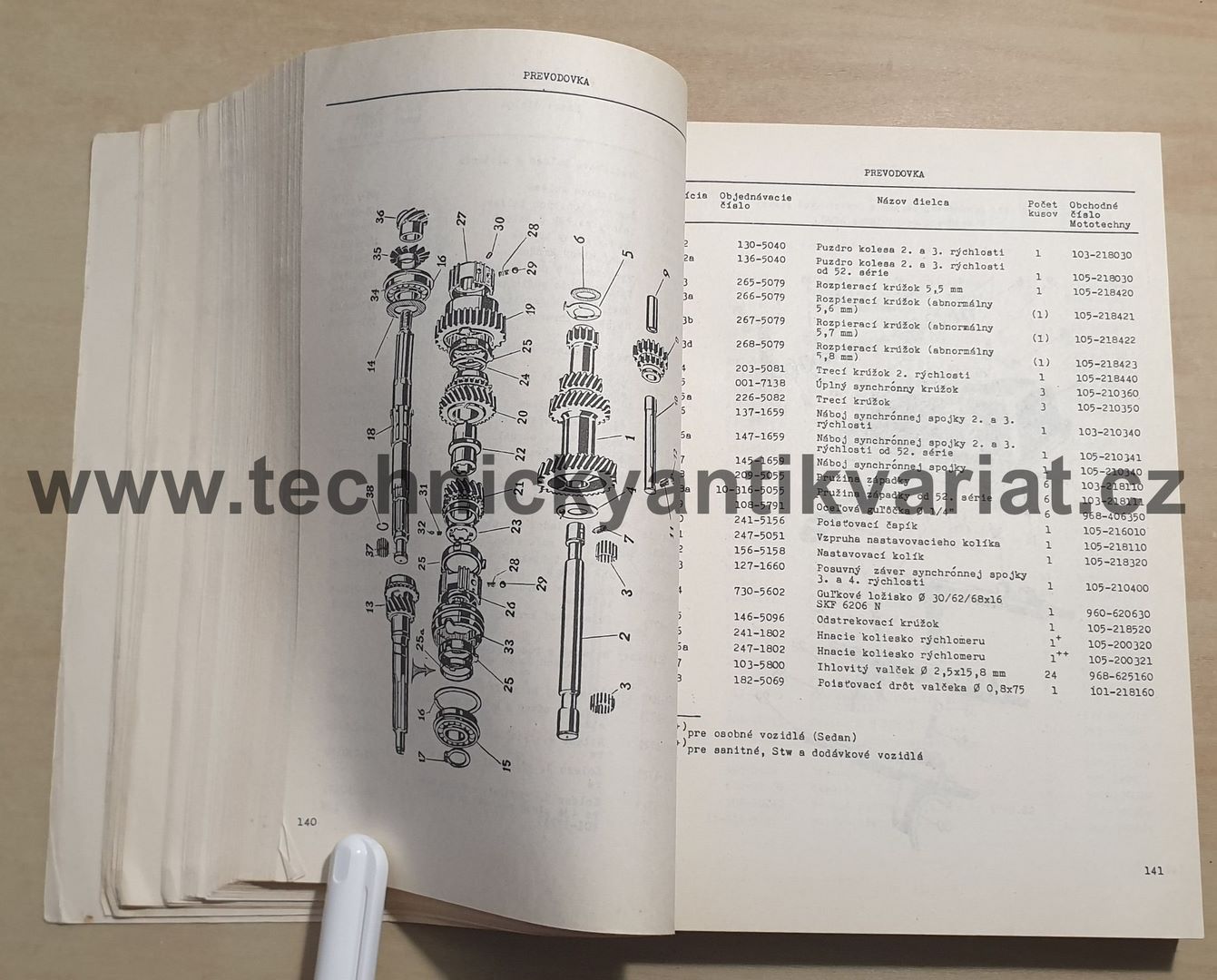 Škoda 1200, 1201 - katalognáhradných dielcov (1970)