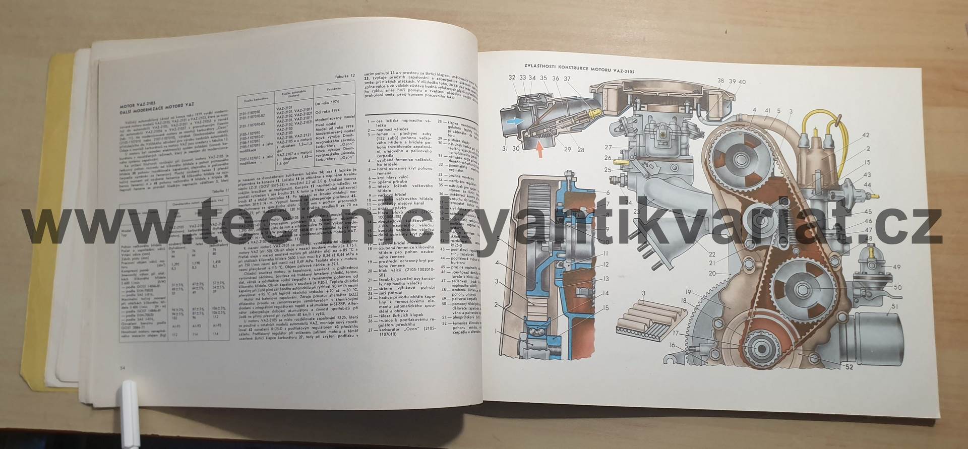 Osobní automobily VAZ - Jeršov, Jurčenko (1985)