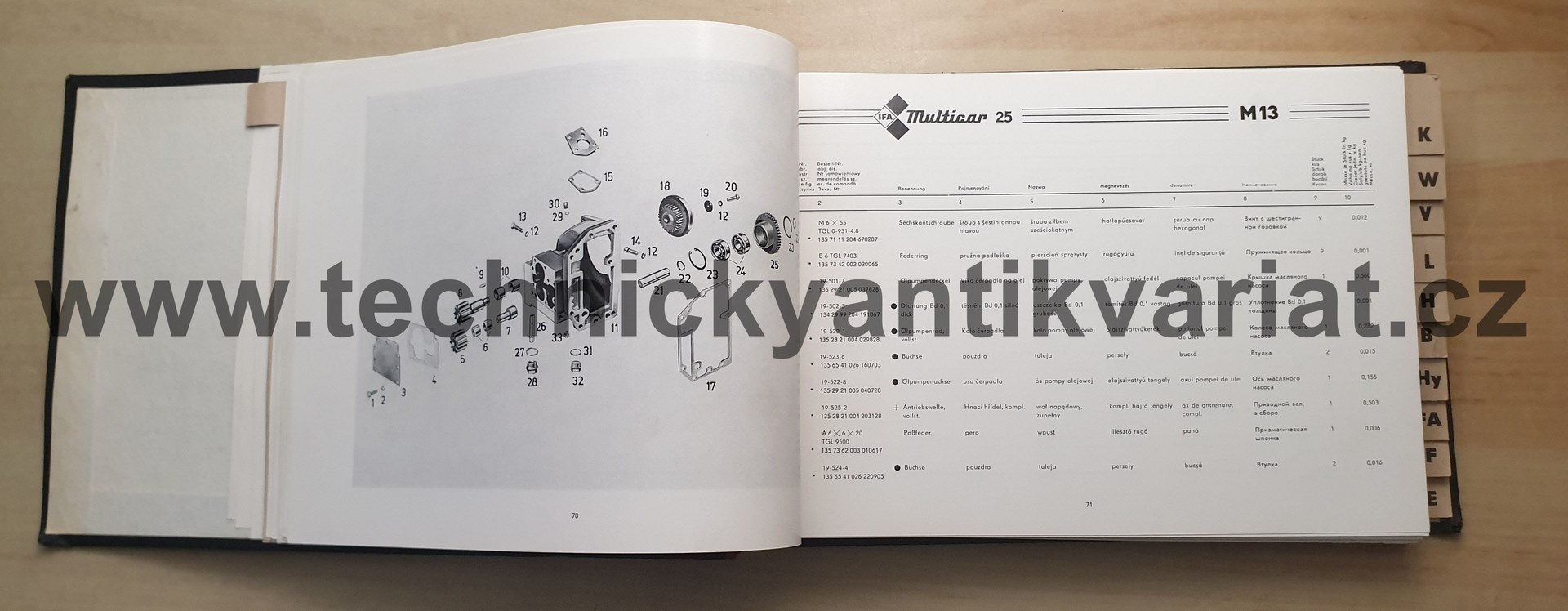 Multicar 25 - katalog náhradních dílů (1984)