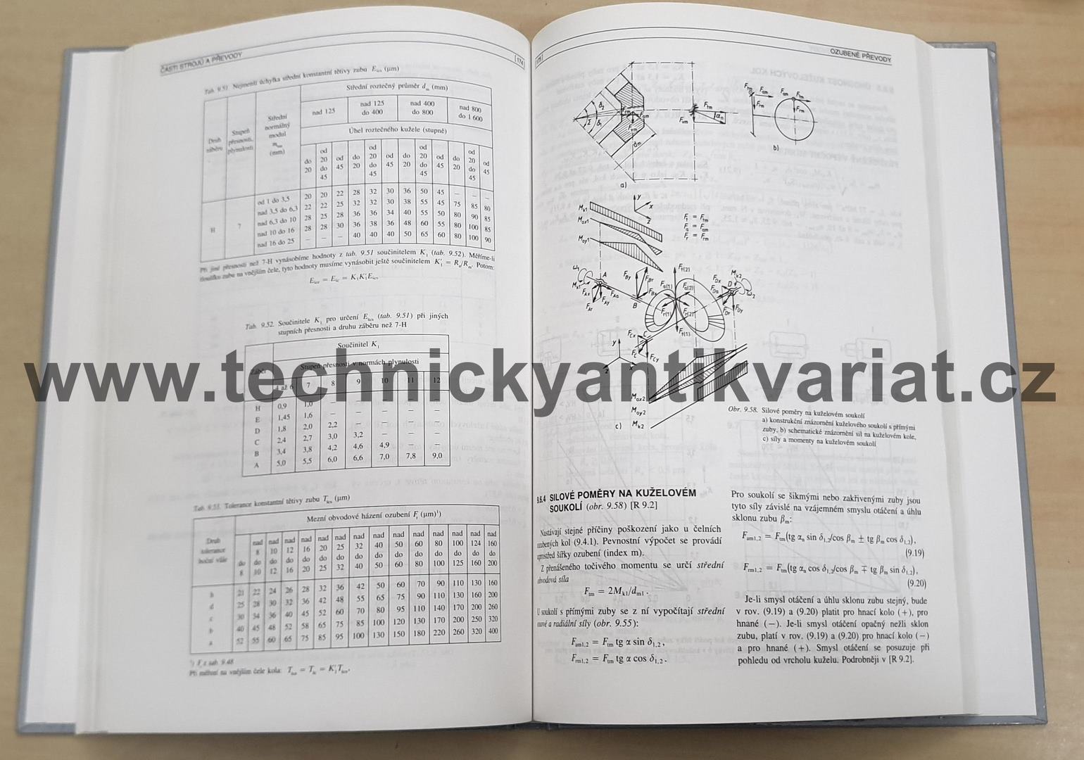 Strojírenská příručka 6 (1995)