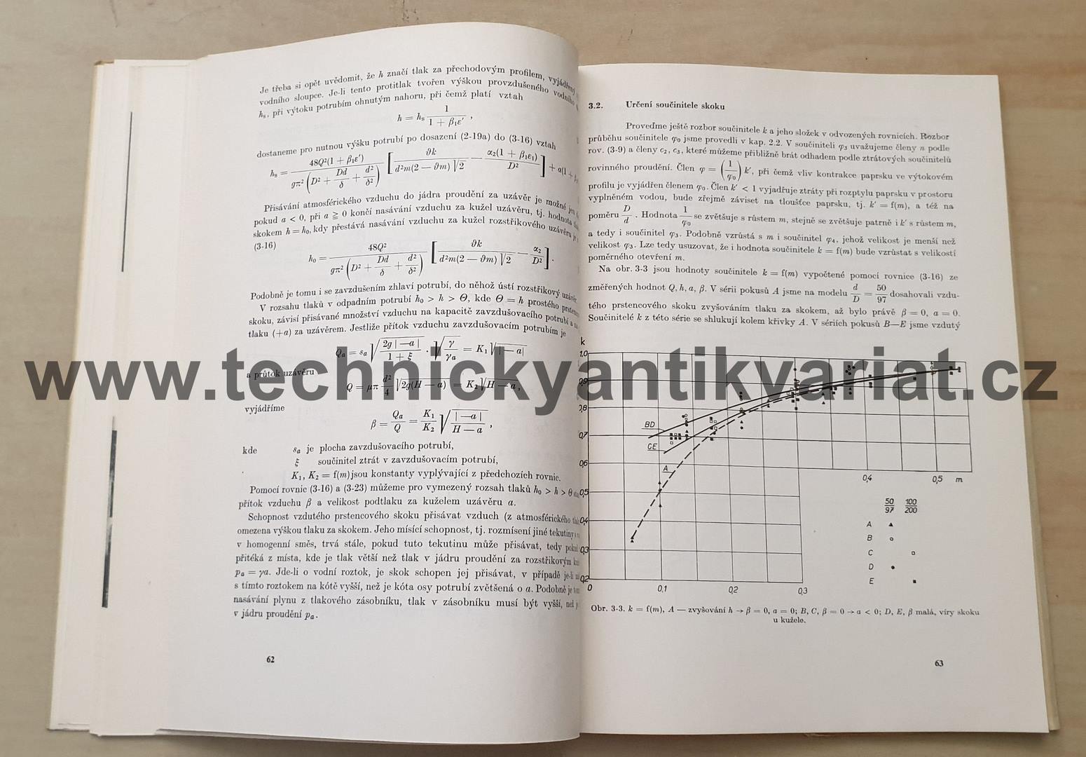 Prstencový skok a přechodové jevy proudění - Karel Haindl (1975)