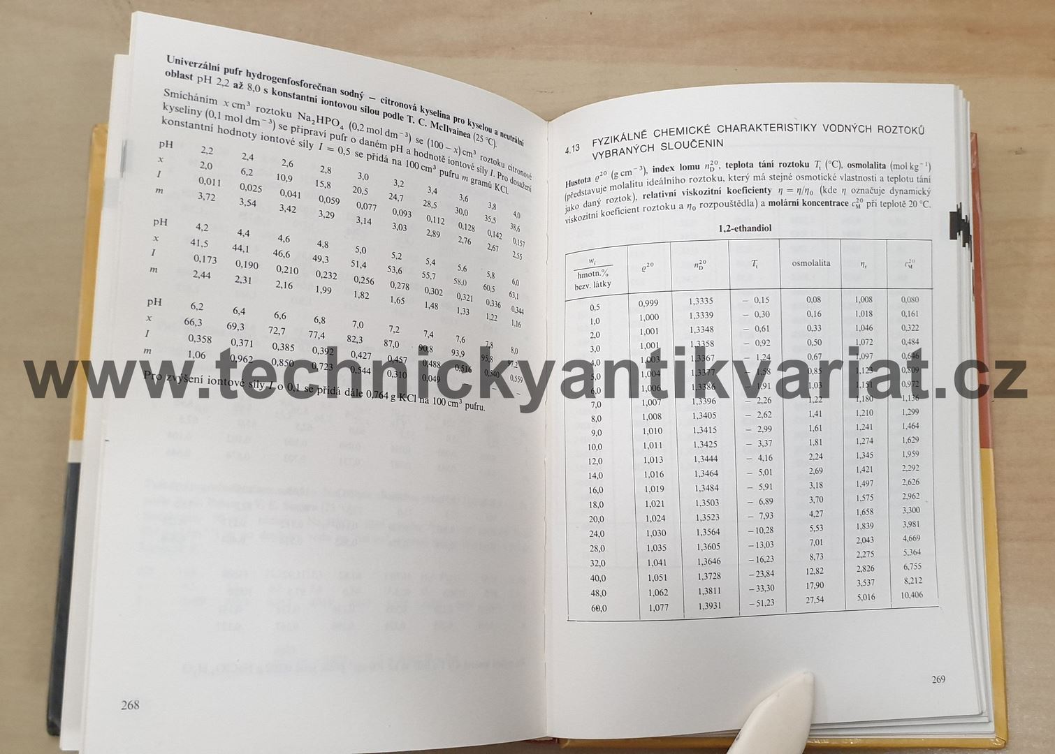 Chemické tabulky - Vohlídal a kol. (1985)
