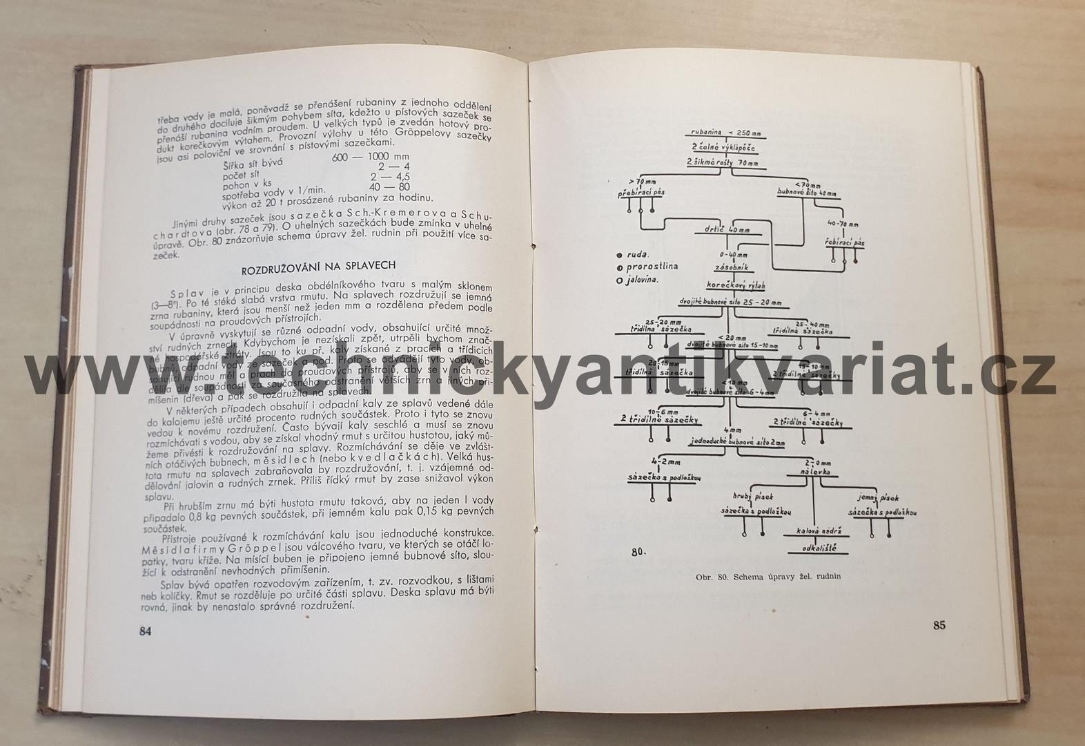 Úvod do úpravnictví rudného a uhelného - Švehla, Zítek (1947)