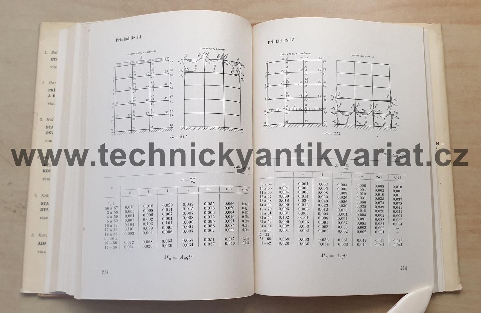 Praktický výpočet rámov a skeletov - N.V. Kuznecov (1973)