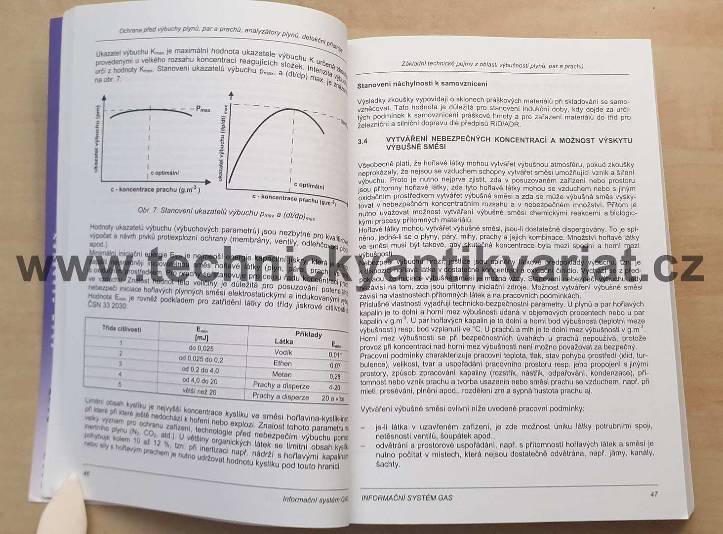 Ochrana před výbuchy plynů, par a prachů analyzátory plynů, detekční přístroje (2006)