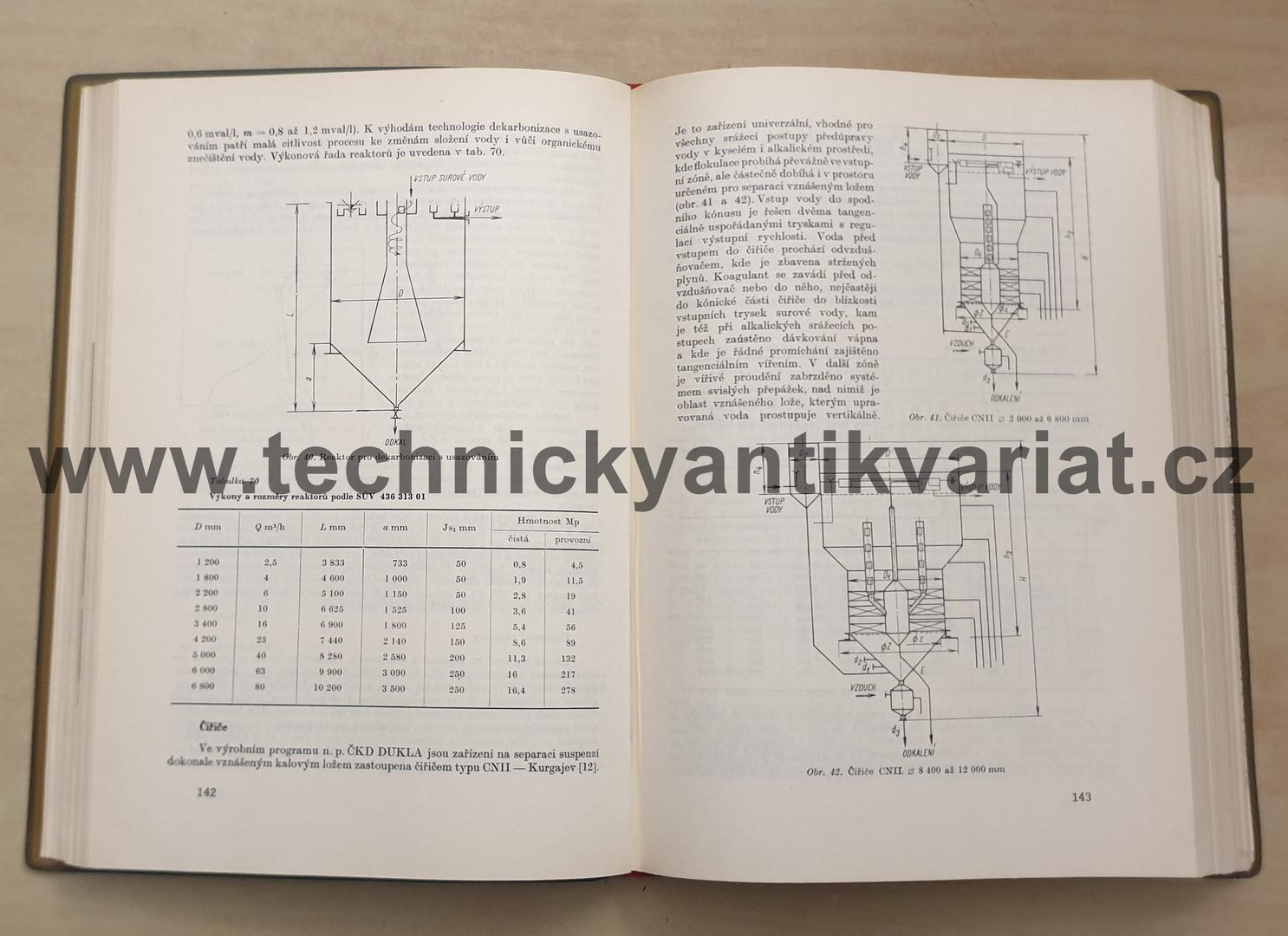 Technická příručka pro pracovníky oboru úpravy průmyslových vod (1973)
