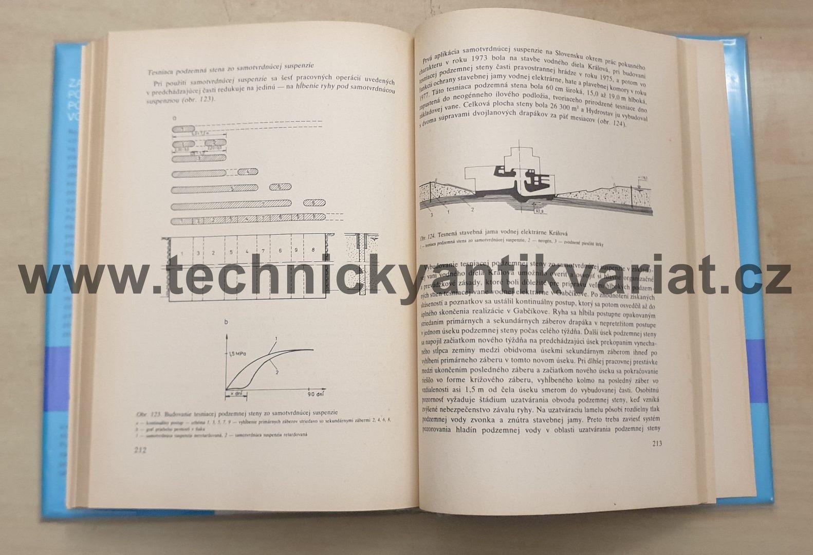 Zakladanie stavieb pod hladinou pozdemnej vody - Ťavoda, Šabo (1985)
