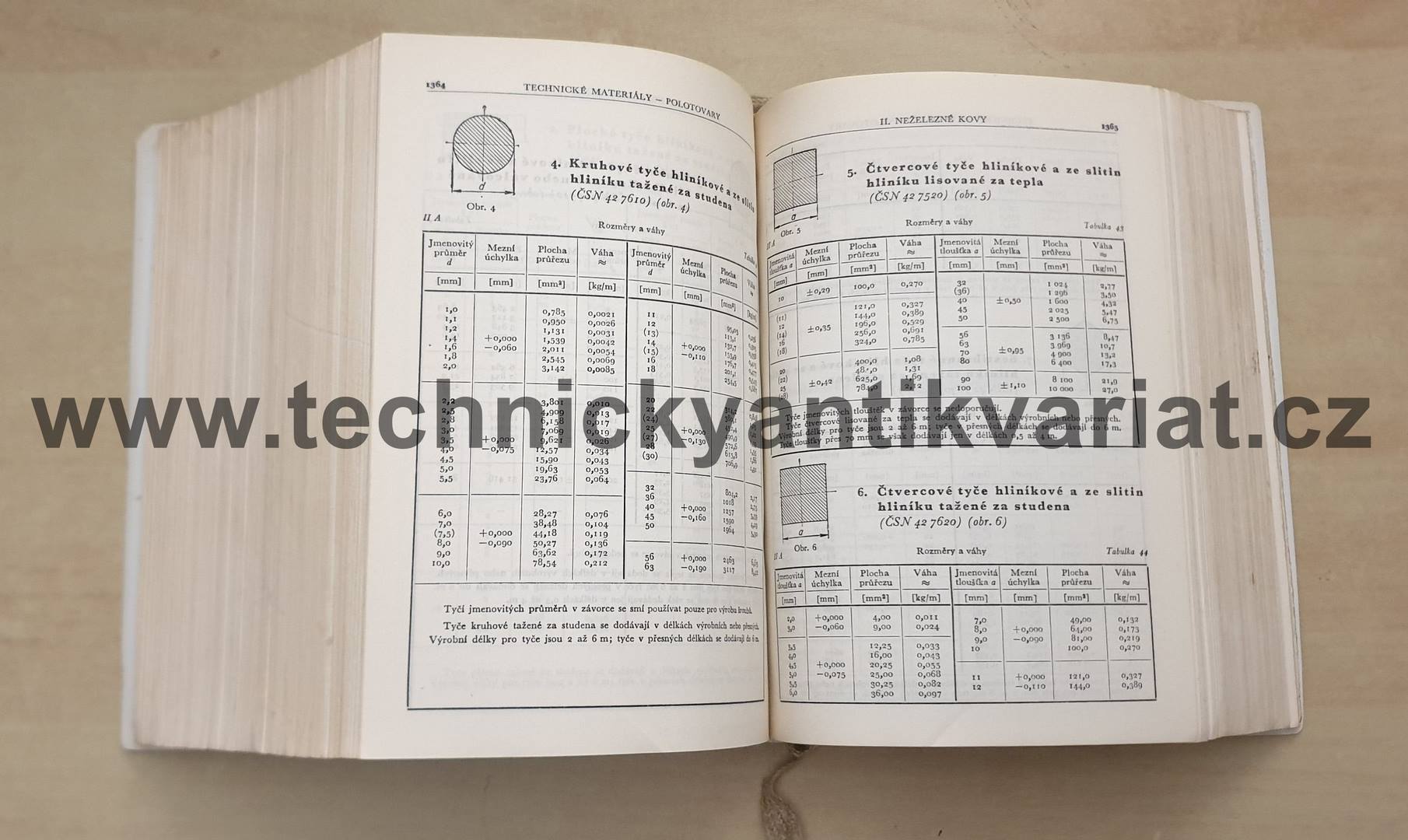 Strojně technická příručka - Černoch (1959)