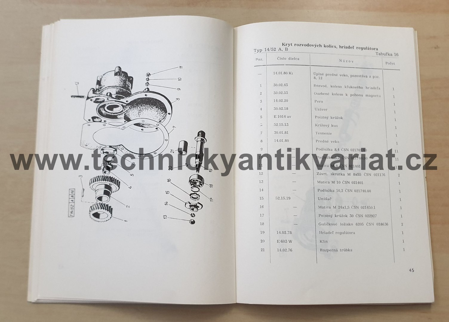 Stabilný motor T14/52 A a B - zoznam náhradných dielov (1965)