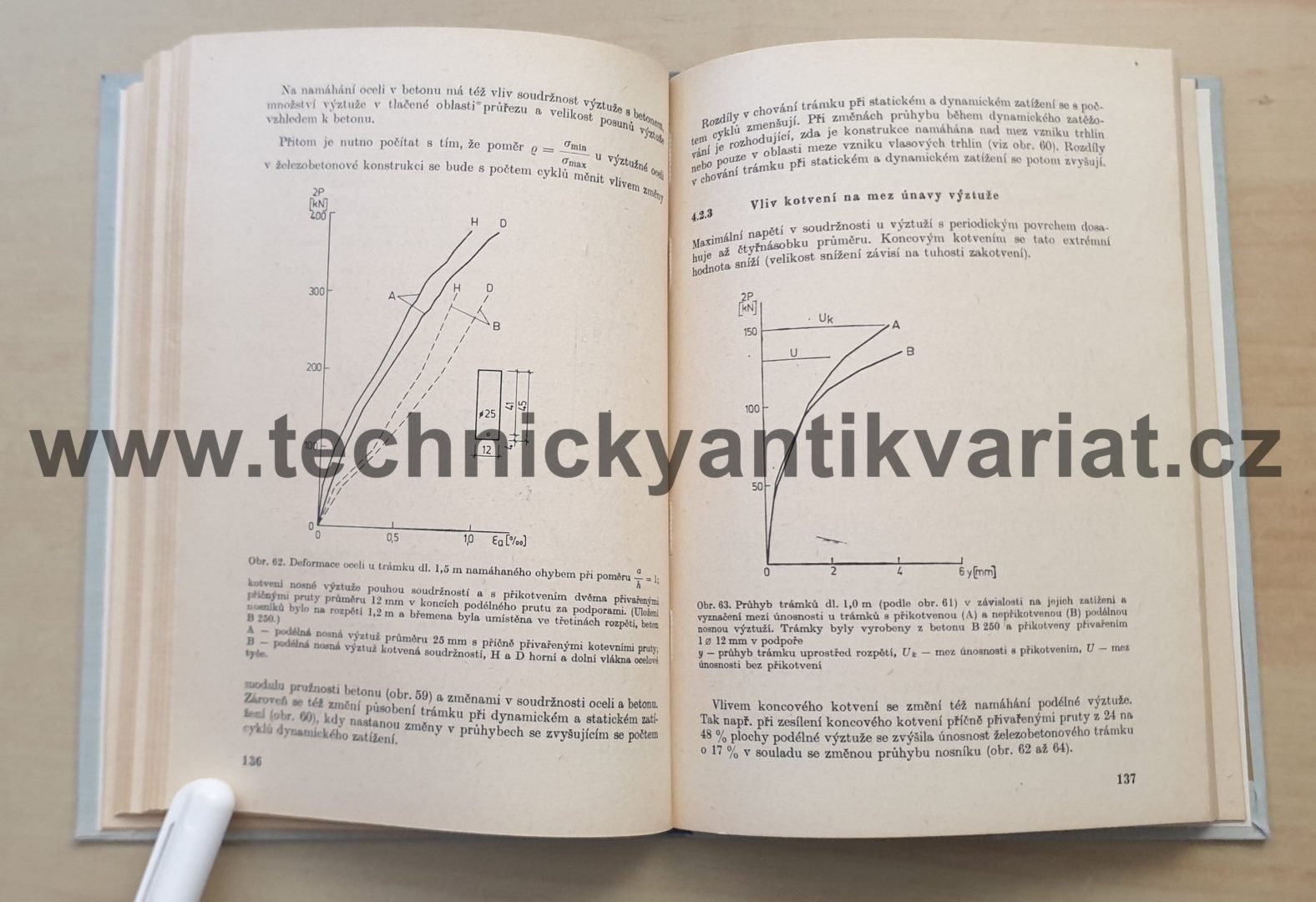 Železobetonové konstrukce a nové výztužné materiály - Boris Bažant (1979)