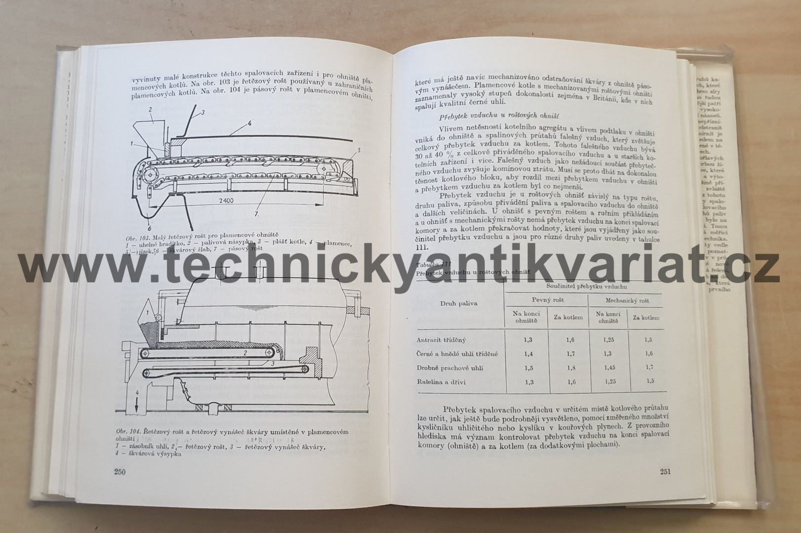 Spalování paliv a hořlavých odpadů v ohništích průmyslových kotlů - M. Rybín (1985)