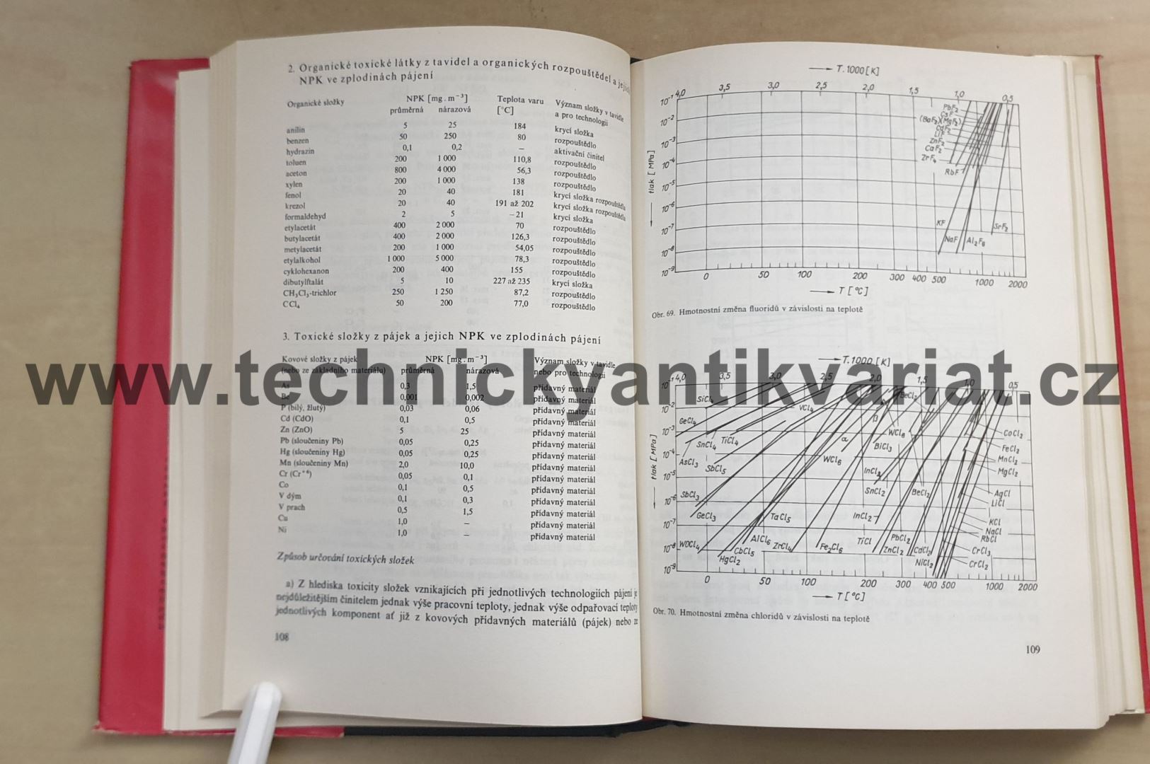 Pájení - Viliam Ruža (1978)