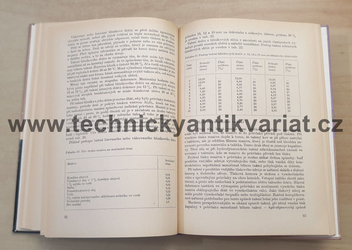 Tváření neželezných kovů - Jozef Klofáč (1982)