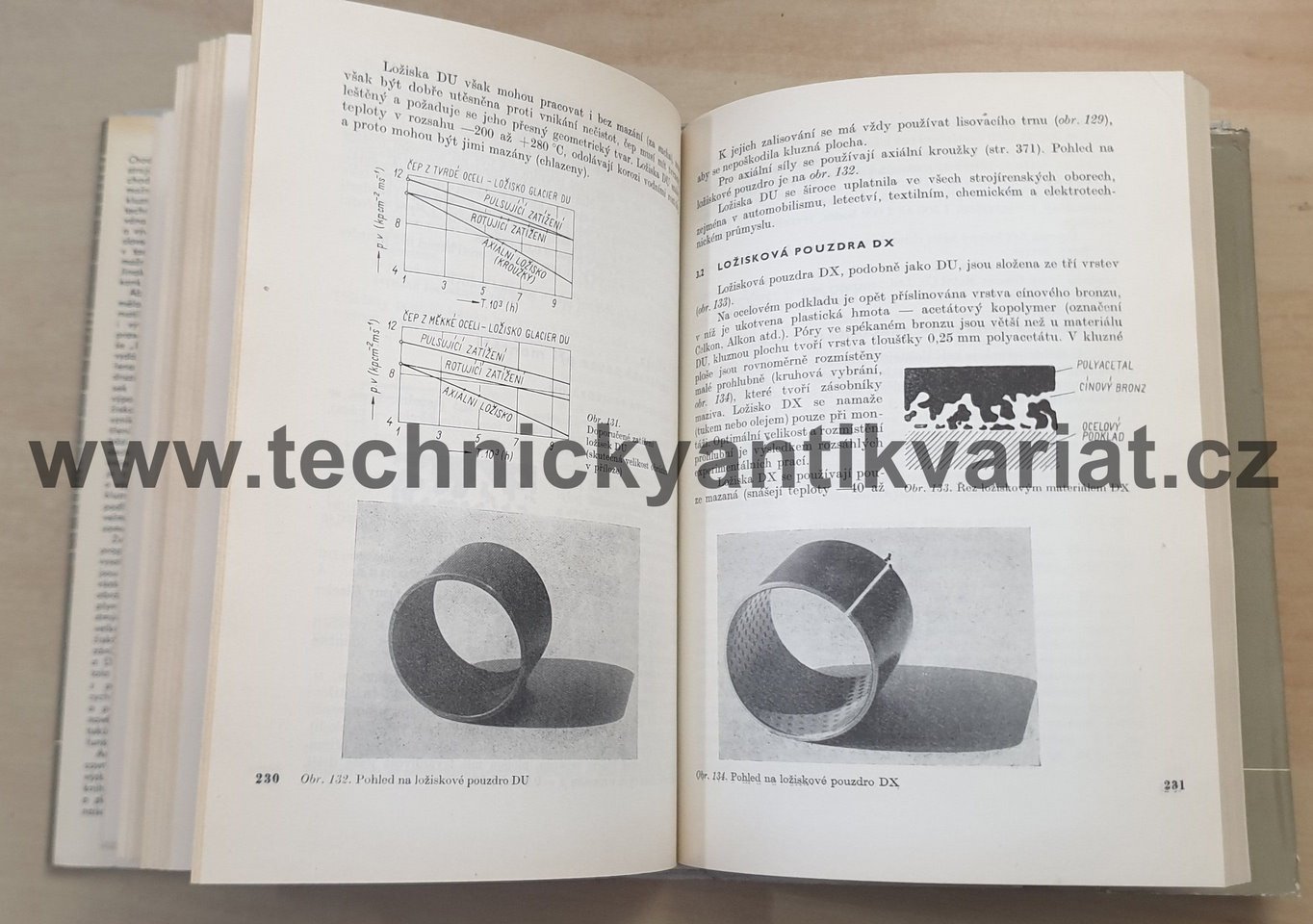 Kluzná ložiska - Jindřich Vinš (1971)