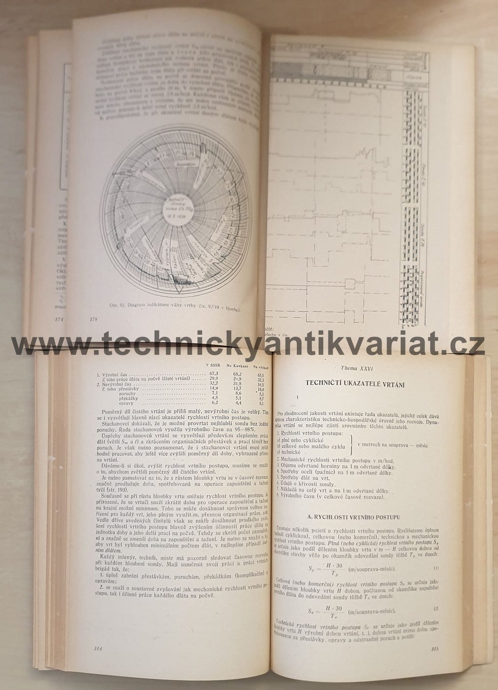 Hlubinné vrtání na naftu - N.I. Šacov (1952,1953)