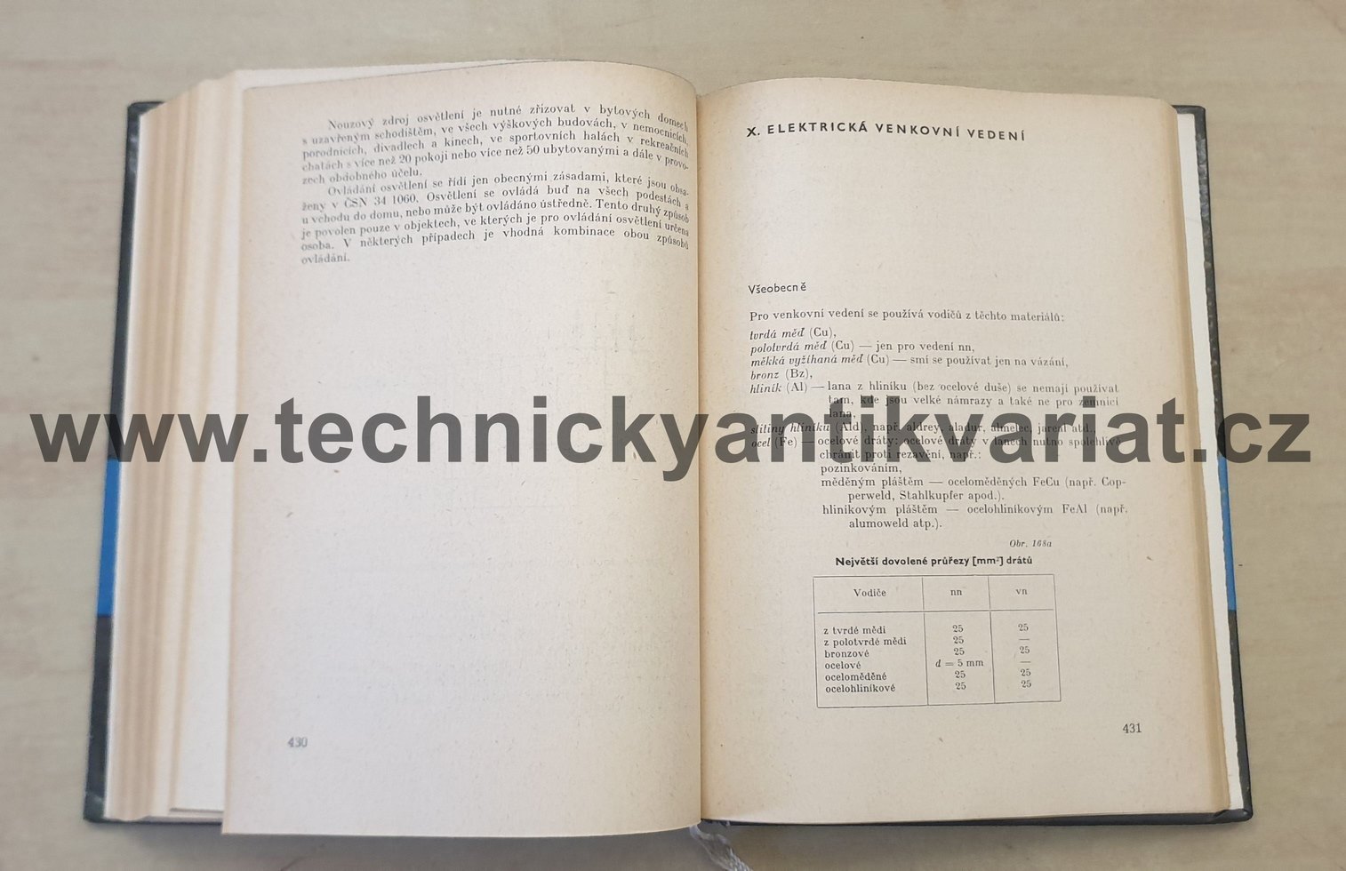 Navrhování elektrických zařízení podle předpisů ČSN - Stanislav Roškola (1970)
