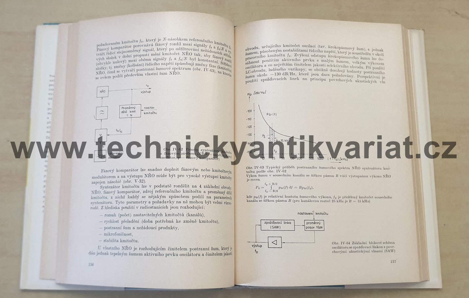 Pozemní pohyblivé radiokomunikační služby - E. Linhart (1982)