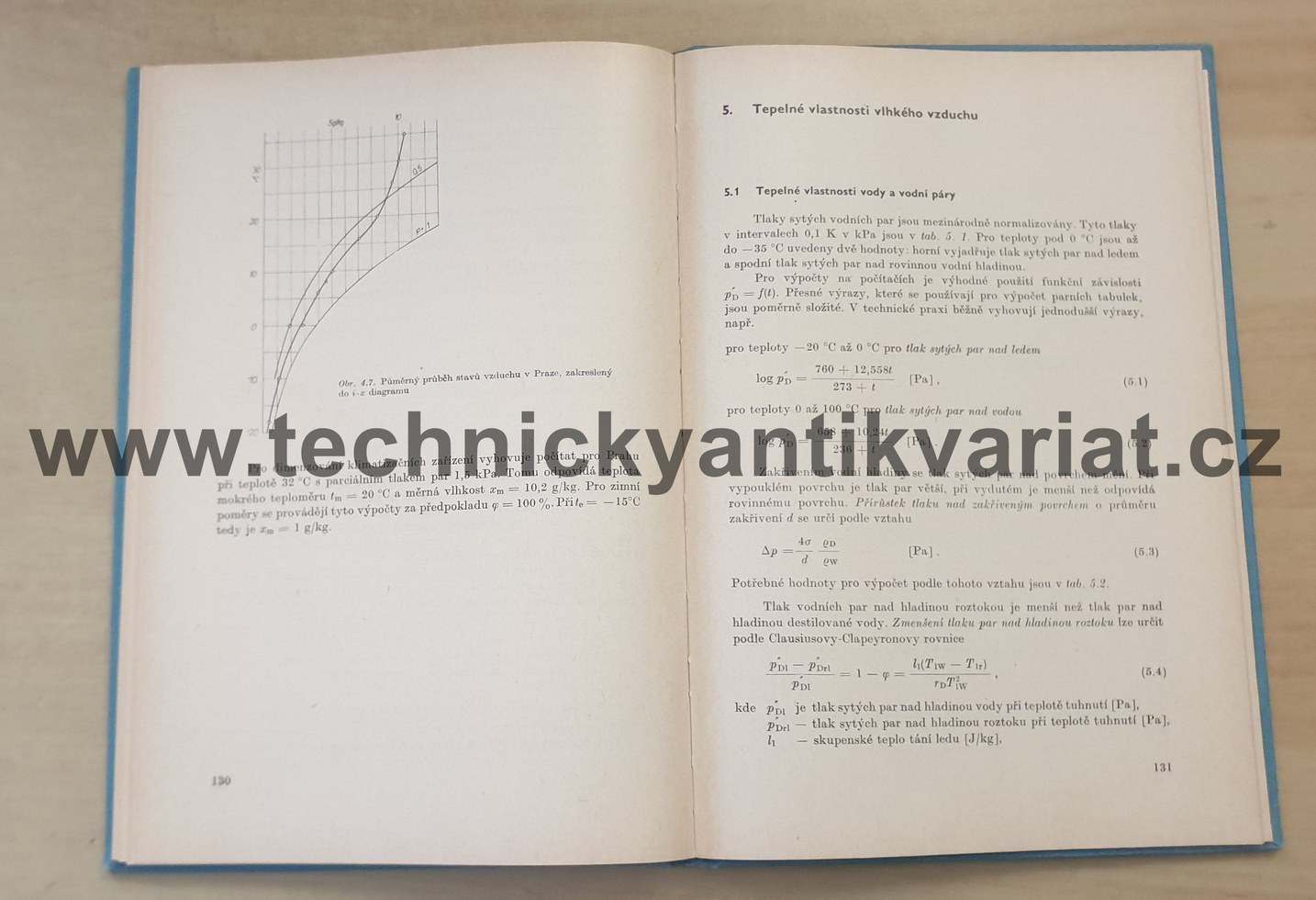Vlhký vzduch - Jaroslav Chyský 1977)