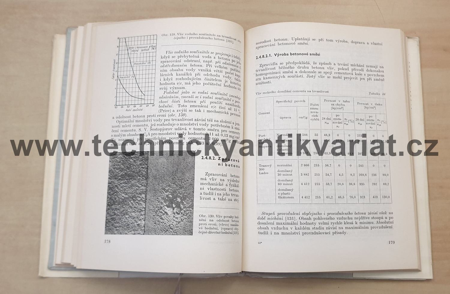 Trvanlivost betonu a betonových konstrukcí - Oldřich Valenta (1965)