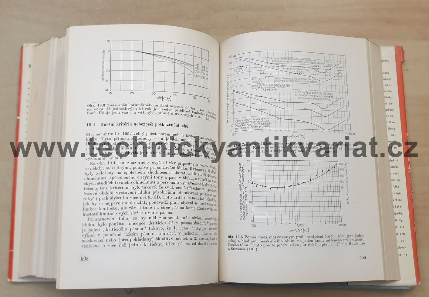 Snižování hluku - L. L. beránek (1965)