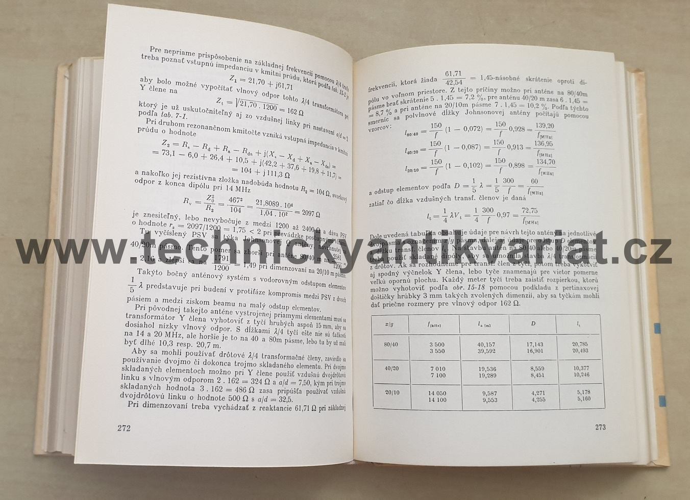 Amatérske krátkovlnové antény - I.Ikrényi (1972)
