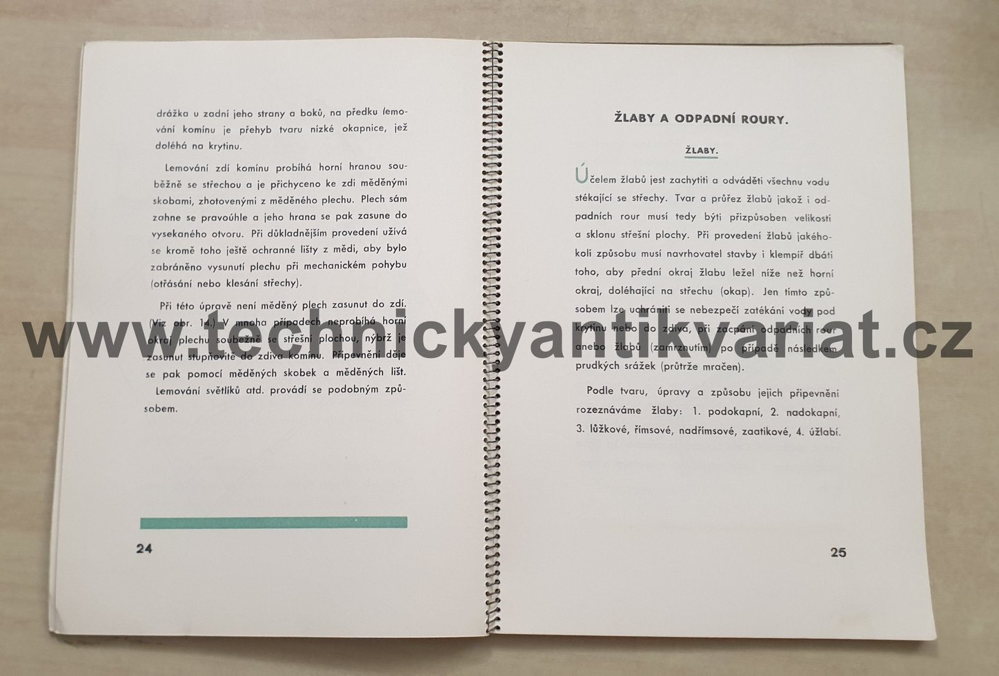 Mědený plech pro střesní krytinu a stavební klempířství (1938)