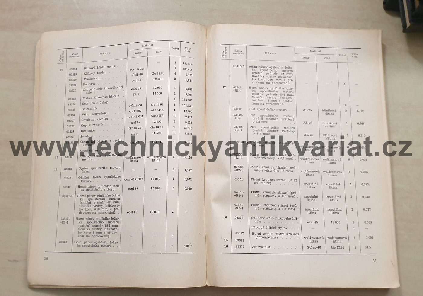Traktor Stalinec 80 - Katalog součástí traktoru (1958)