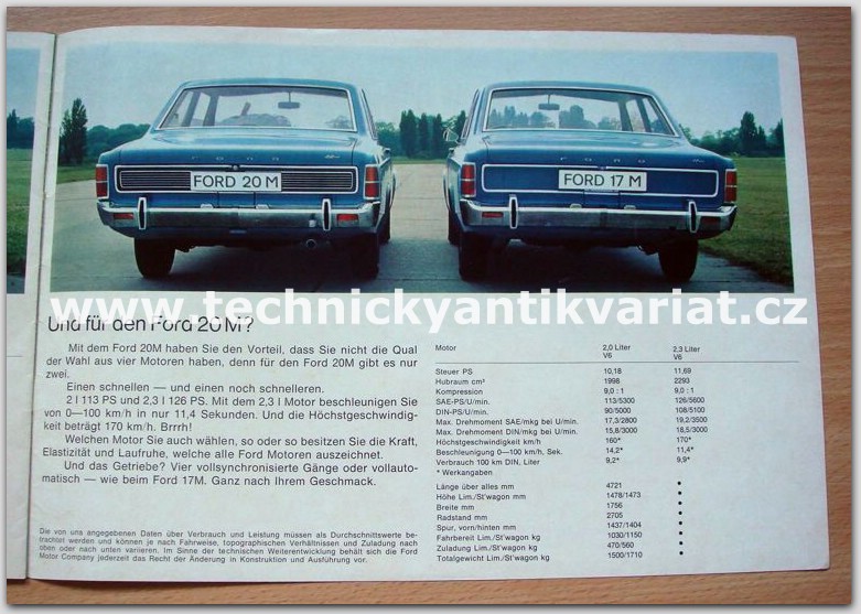 Ford 17M, 20M