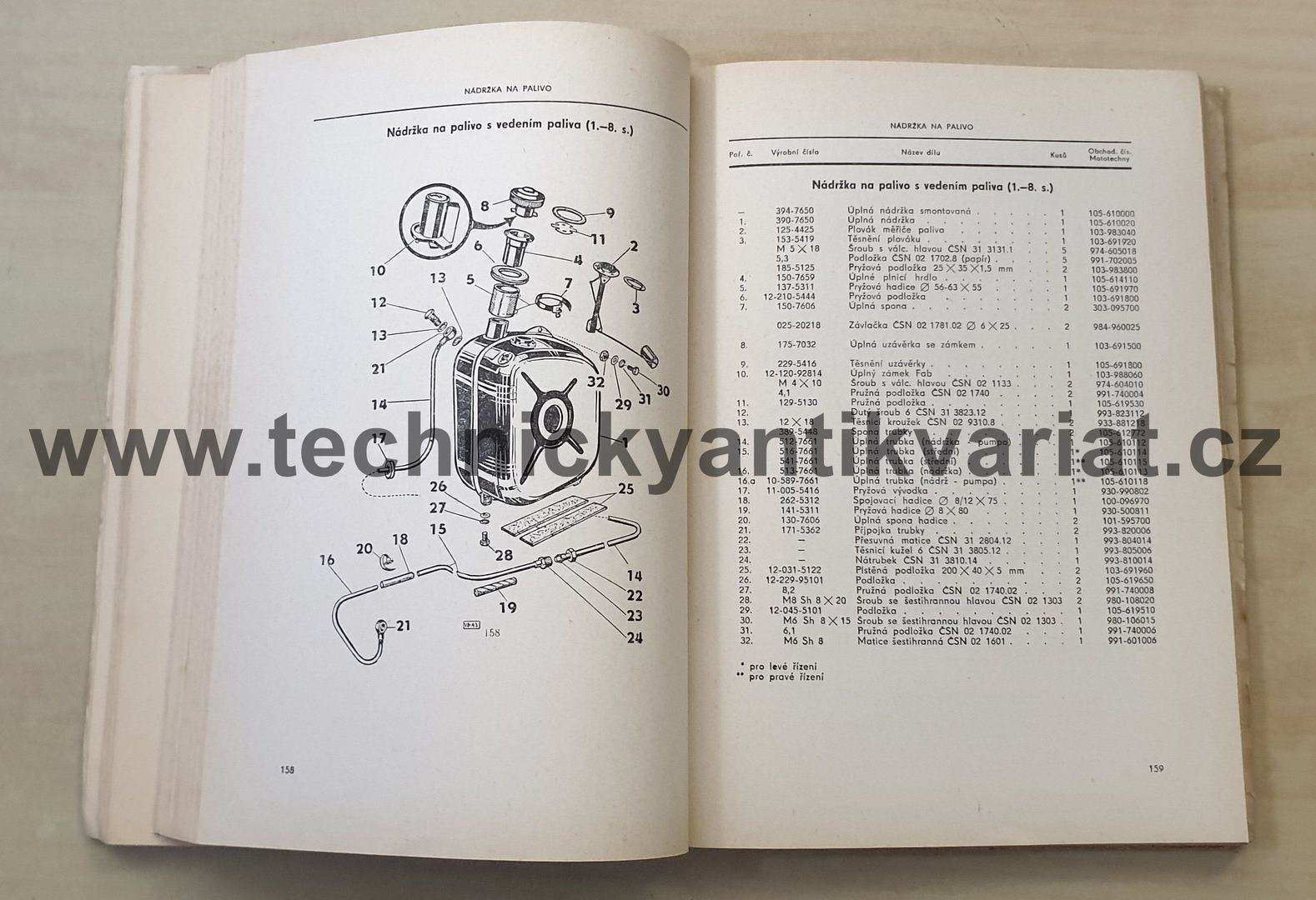 Škoda Octavia, Felicia - seznam náhradních dílů (1965)