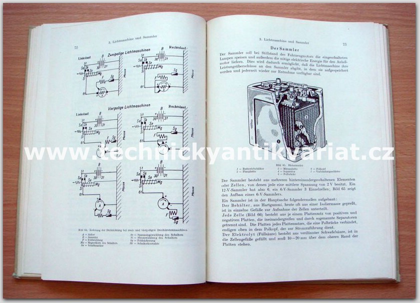 Die auto elektrik