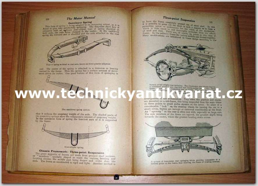 Motor Manual 21st Edition