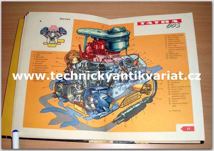Učebnice řidiče osobního automobilu