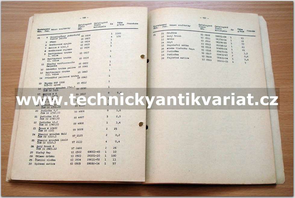 Zetor 3011, Zetor 4011 unifikovaný palivový systém