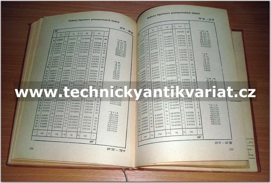Páťmiestne logaritmické a iné matematikcé tabulky 