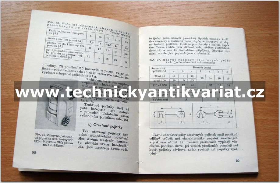 tavné pojistky a jejich použití