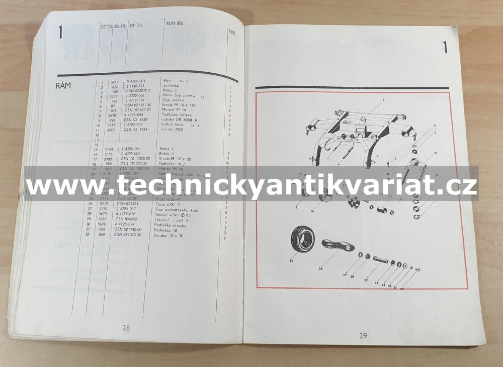 Shrnovač píce SB 4H - návod k obsluze, katalog dílů (1988)